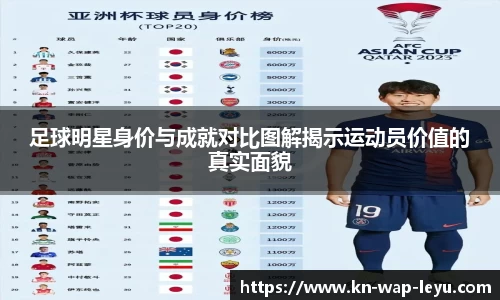 足球明星身价与成就对比图解揭示运动员价值的真实面貌